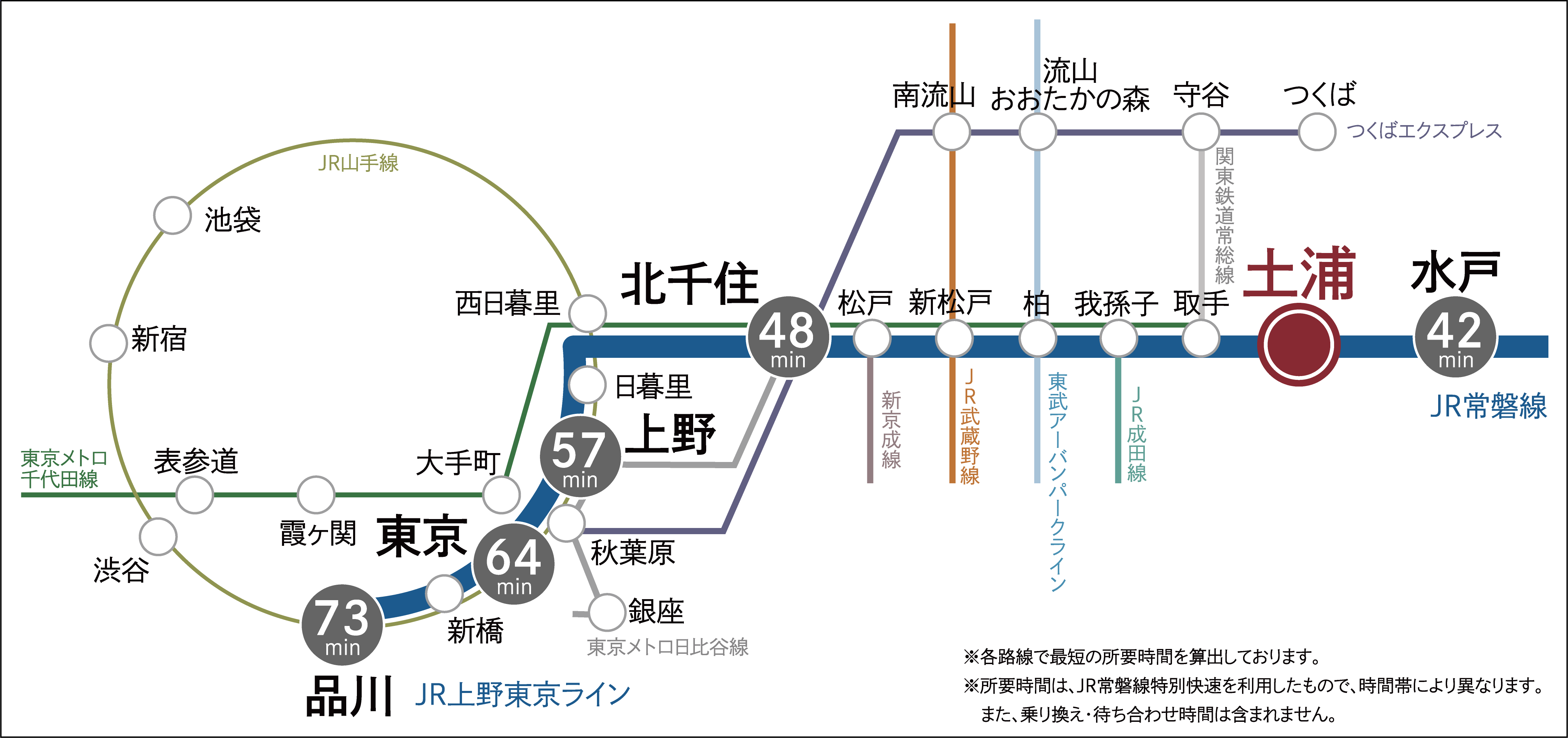 電車アクセスの路線図