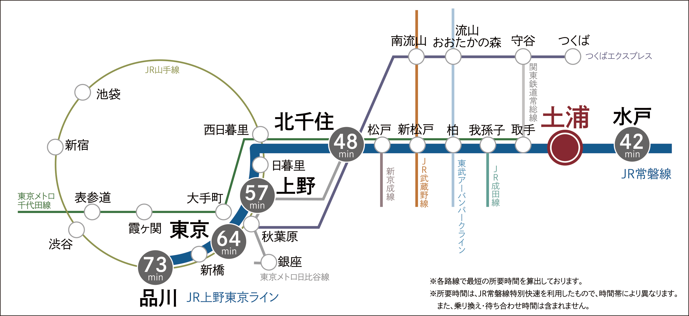 アクセス 土浦ニュータウン おおつ野ヒルズ 職 商 住を兼ね備えた魅力ある街 茨城県土浦市